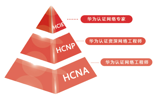 华为金字塔1.jpg