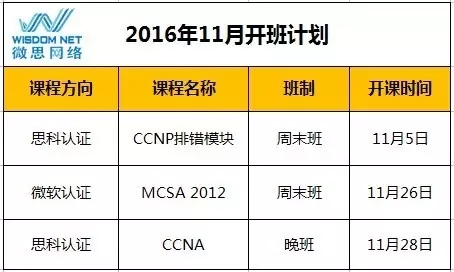 11月开班计划，走过路过不要错过
