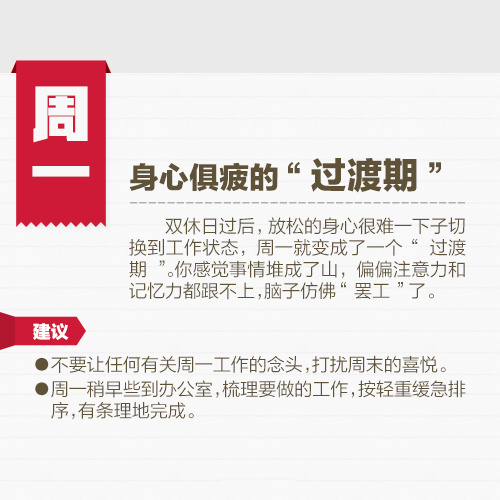 【生活】一周七天，七种情绪管理法