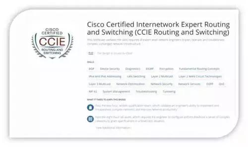 【通知】思科认证电子徽章来啦！