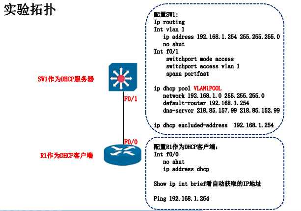 【每日必学】配置三层交换机作为DHCP服务器