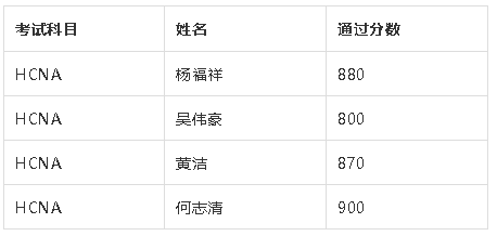 QQ截图20180511164935.png