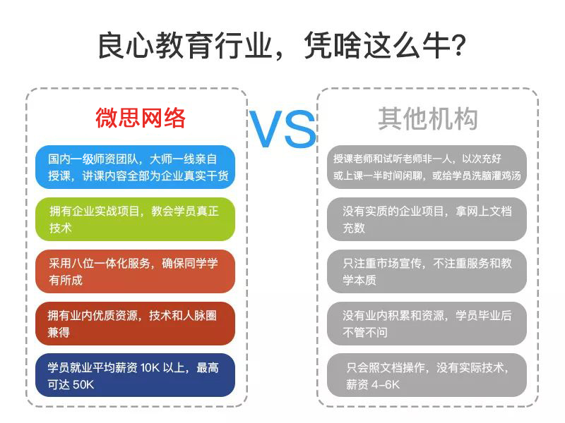 【热点】华为认证已成为国产认证龙头老大？