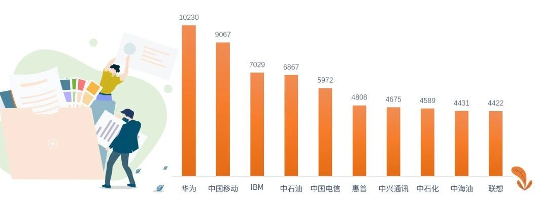 【必看】网络工程师有必要学PMP项目管理吗？