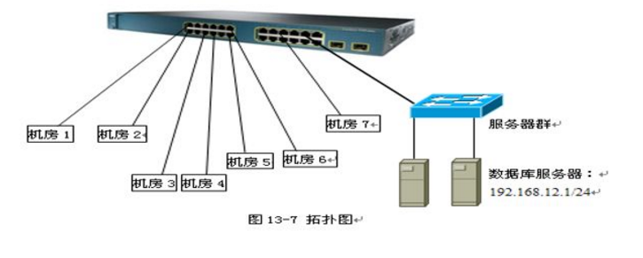 【实战】某学校机房项目交换机的配置