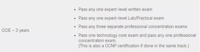 思科CCIE EI怎么续证呢？