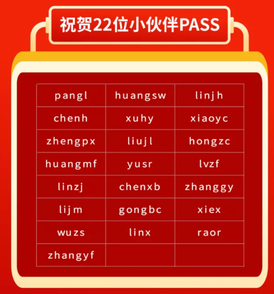 2022年第一波红帽考试战报，你上榜了吗？