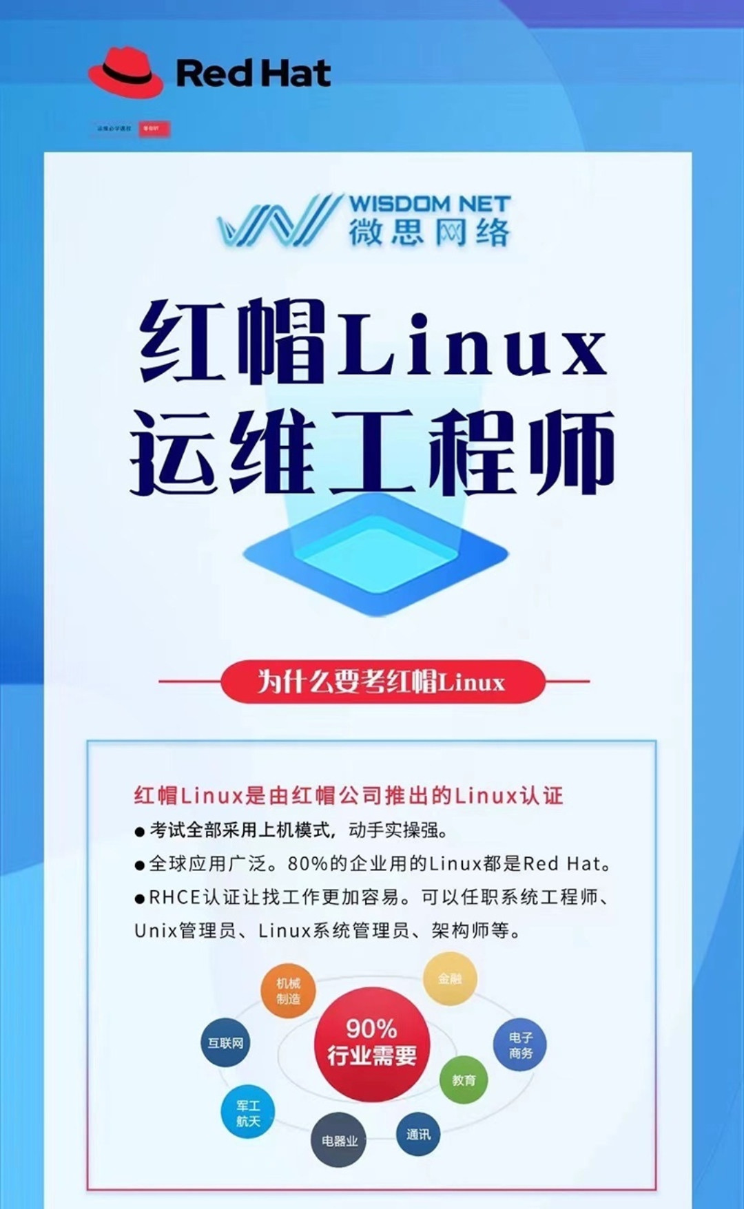 一文告诉你什么是运维工程师