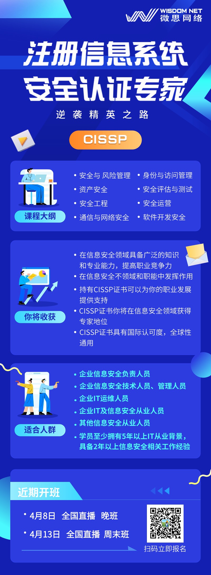 4-8 CISSP.jpg