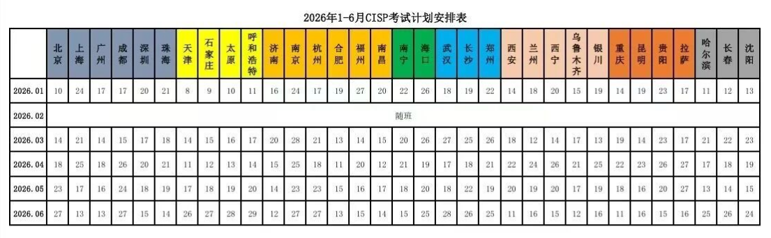 CISP考试时间.png